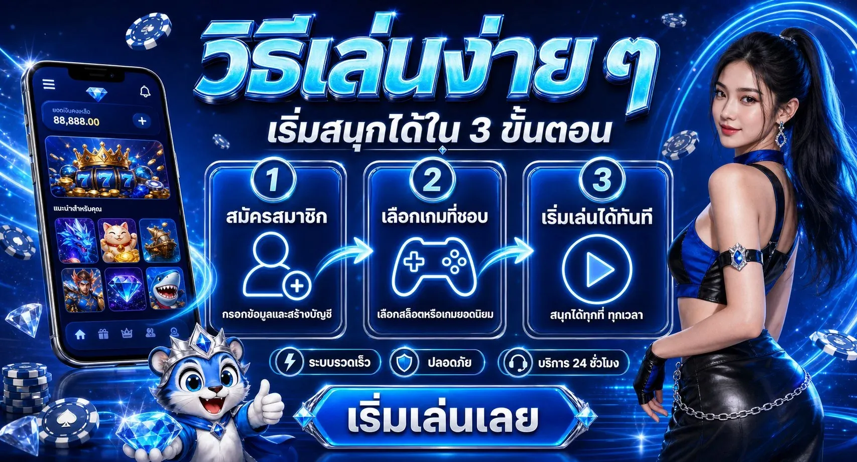 สล็อต G2G รวมค่ายเกมดังทั้งหมดบน G2GMT